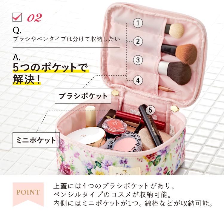 LCバニティケース