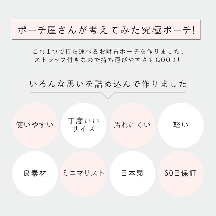 LCウォレット