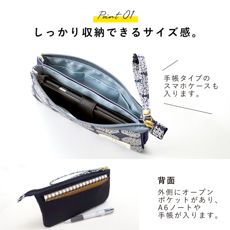 LCウォレット