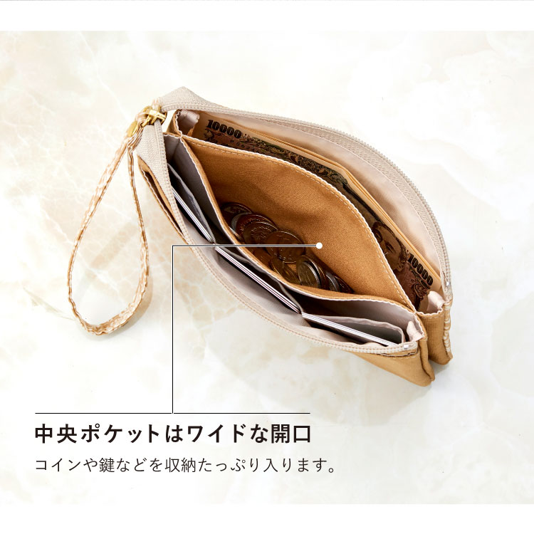 LCウォレット