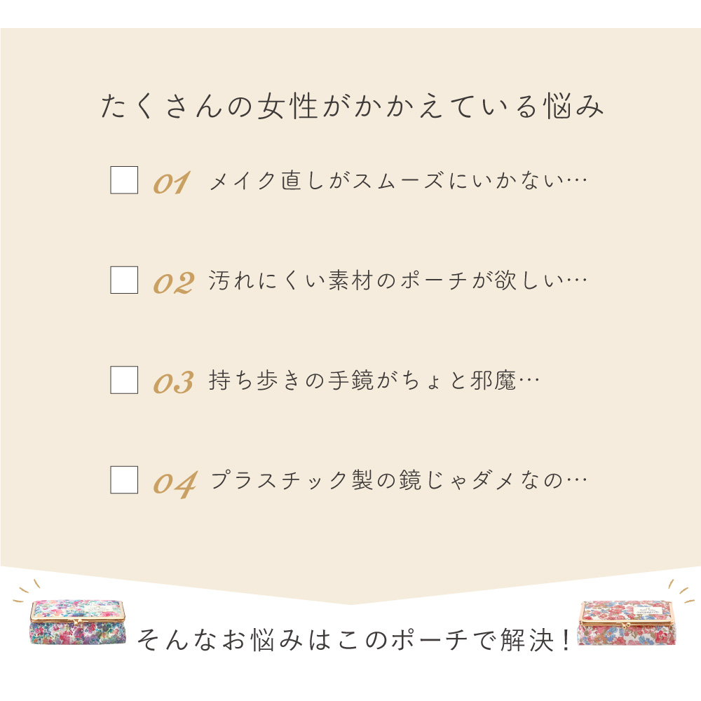 LCミラー付きBOX
