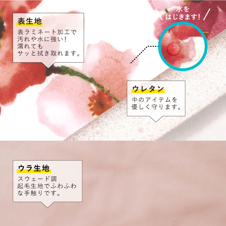 ラブリーエンジェルメガネケース