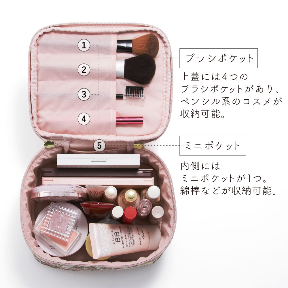 バニティ